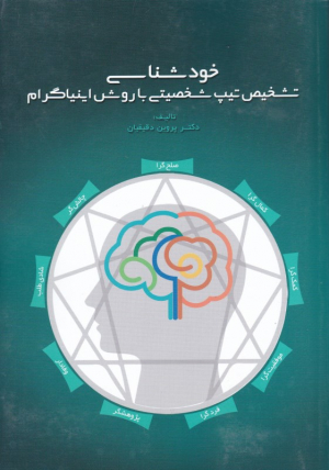 خودشناسی (تشخیص تیپ شخصیتی با روش اینیاگرام)