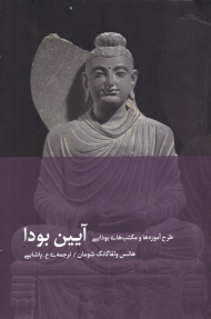 آیین بودا (طرح آموزه ها و مکتب های بودایی)