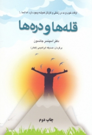 قله ها و دره ها