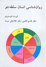 روان شناسی انسان سلطه ‌جو