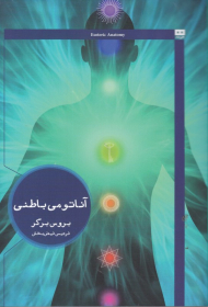 آناتومی باطنیٍ