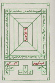 ص خ و ر (صخور)