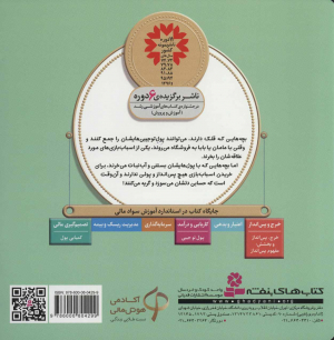 کاش پول هایم را جمع می کردم! (آموزش سواد مالی به کودکان 14 - سطح 1)