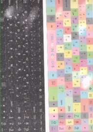 برچسب کیبورد کد A103